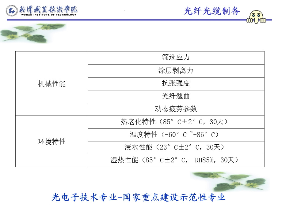 学习情境四石英光纤质检.ppt_第3页