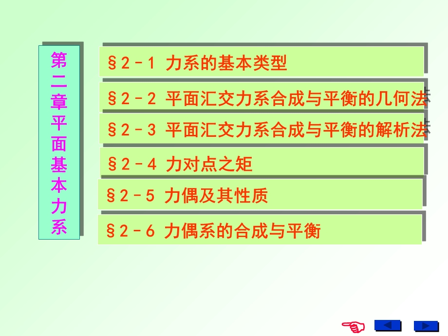 《平面基本力系 》PPT课件.ppt_第2页