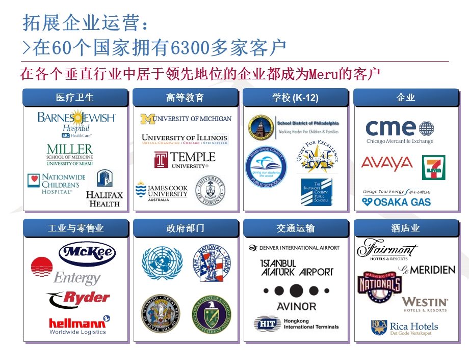 梅鲁网络MeruNetworks关于医疗行业无线应用的解决方案.ppt_第3页