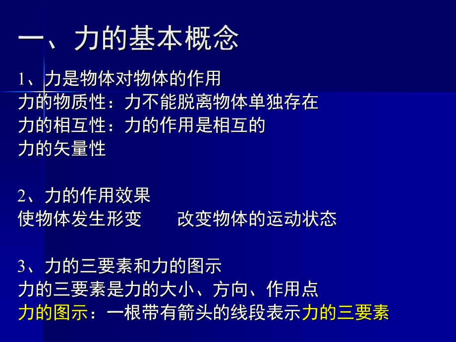 《力知识点复习》PPT课件.ppt_第2页