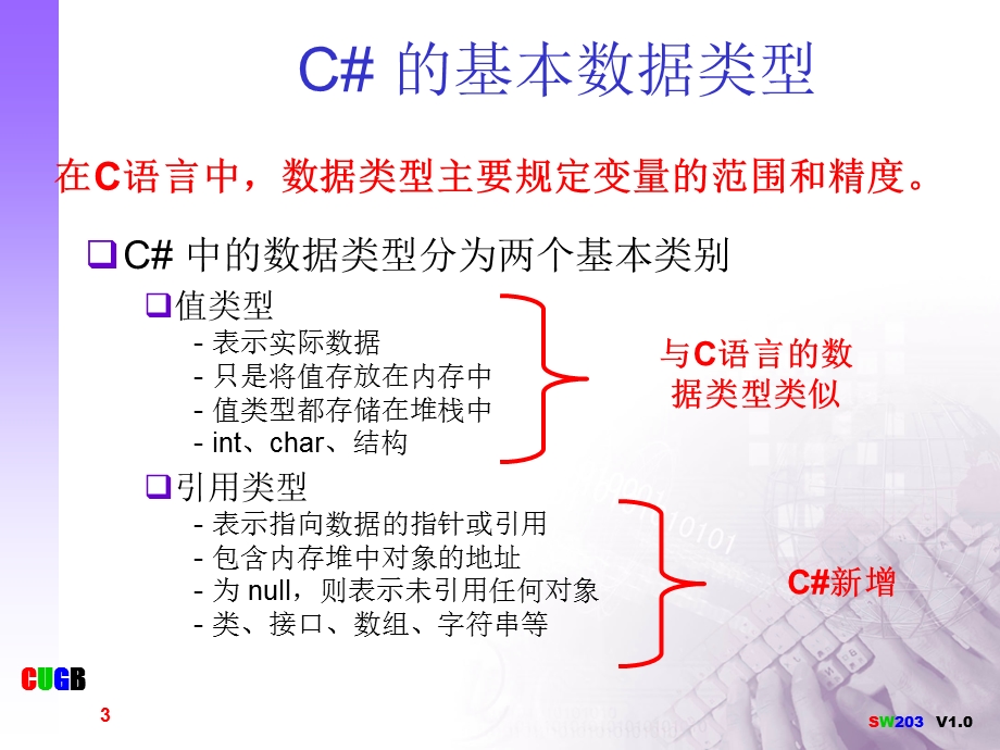 第3章C编程基础.ppt_第3页