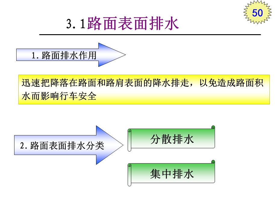 《路面设计与施工》PPT课件.ppt_第1页