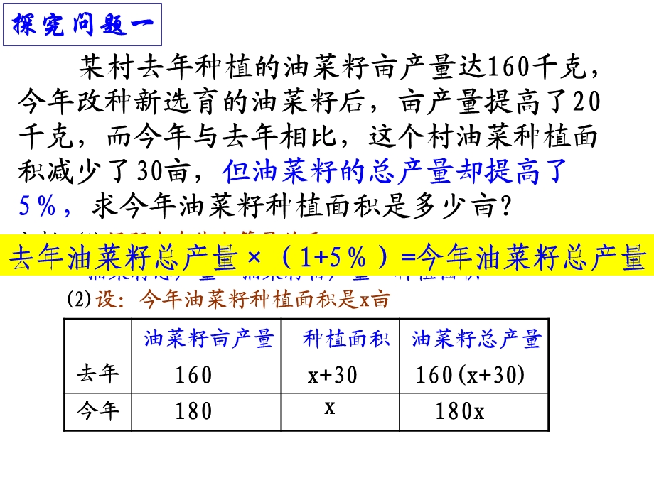 《油菜种植的计算》PPT课件.ppt_第3页