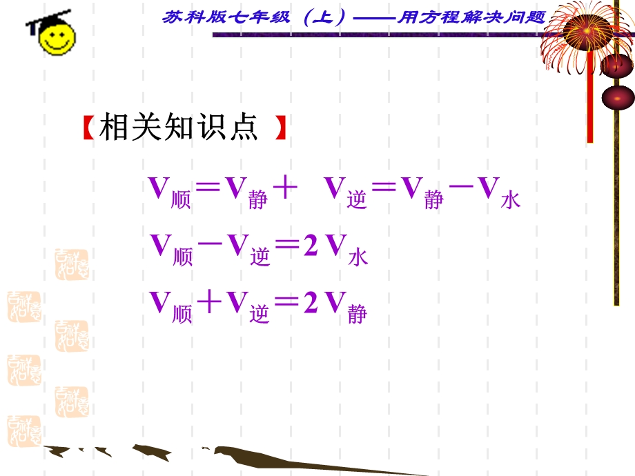 《水速风速问题》PPT课件.ppt_第1页