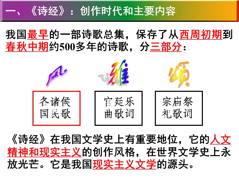 《诗歌与小说》PPT课件.ppt_第3页