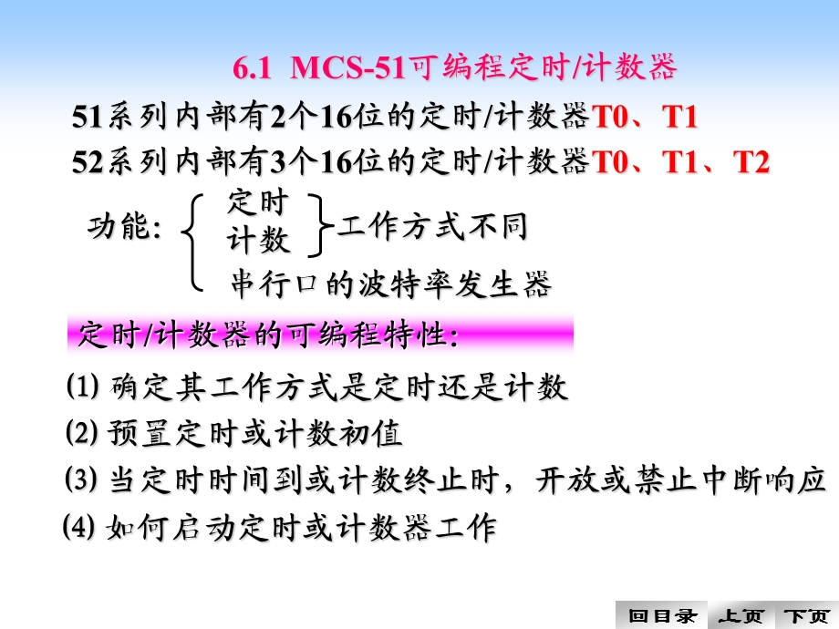 [信息与通信]第6章单片机定时器串口中断.ppt_第3页