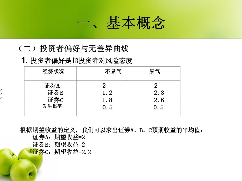 《证券投资理论》PPT课件.ppt_第3页