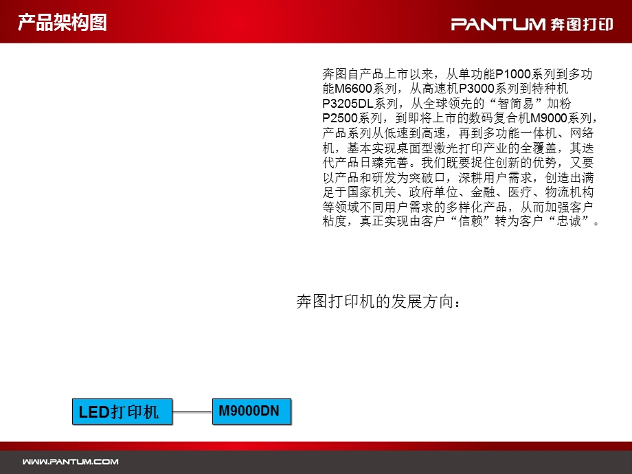 《奔图产品大全》PPT课件.ppt_第2页