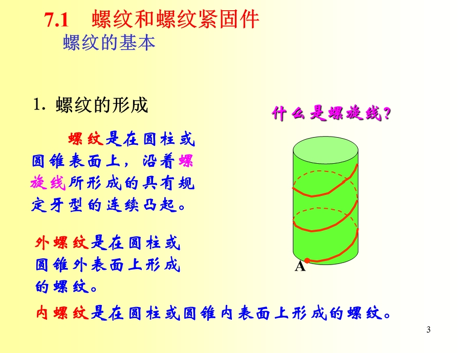 《螺栓齿轮轴承画法》PPT课件.ppt_第3页