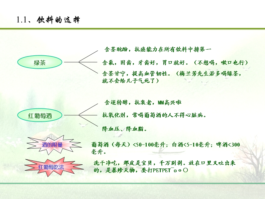 《饮食运动养生》PPT课件.ppt_第2页