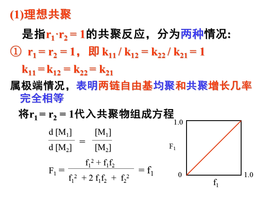 《高分子要用的》PPT课件.ppt_第1页