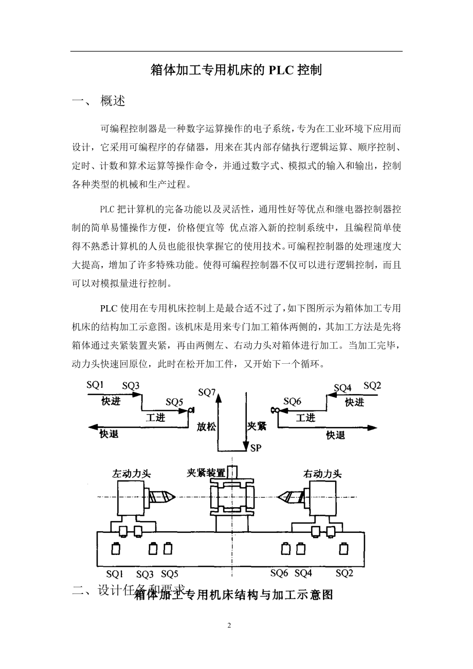 机电传动控制课程设计箱体加工专用机床的PLC控制.doc_第3页