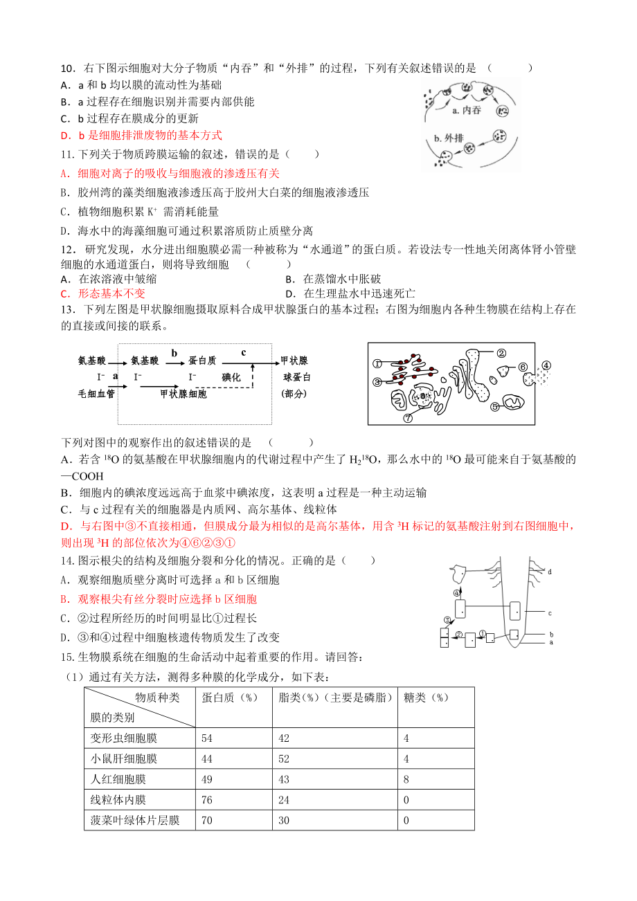 专题3物质出入细胞的方式练习题【】.doc_第2页