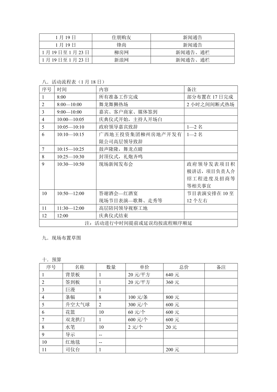 柳州地王财富中心一期商业封顶庆典仪式活动方案.doc_第3页