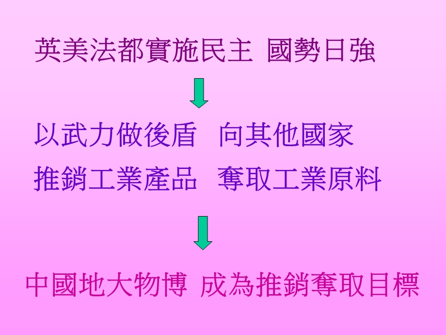 西方列强崛起的原因.ppt_第2页