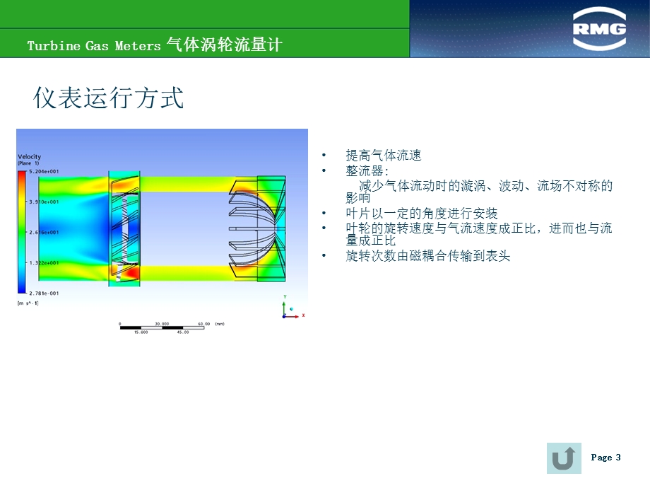 RMG涡轮流量计.ppt_第3页