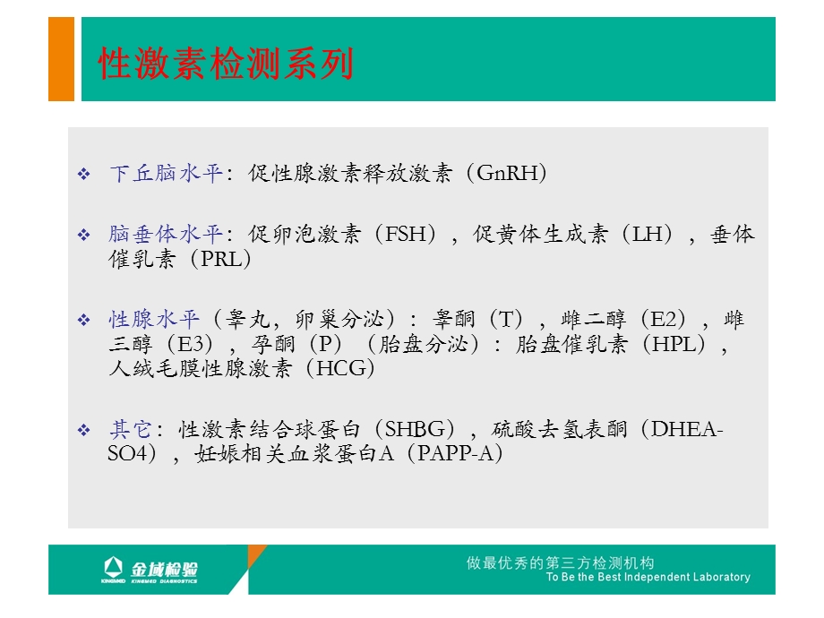 《性激素临床应用》PPT课件.ppt_第2页