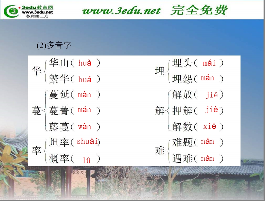 《高语文华罗庚》PPT课件.ppt_第2页