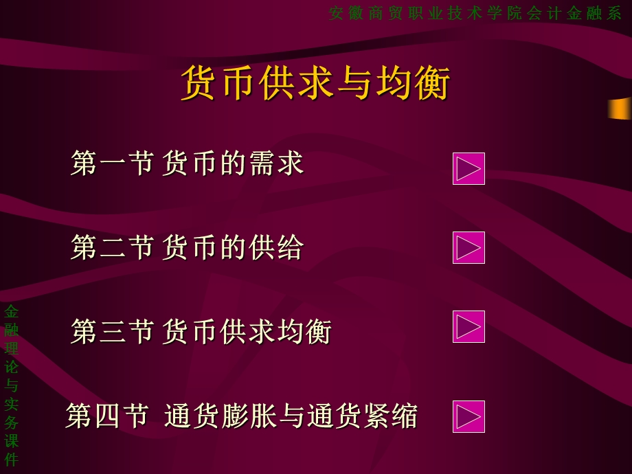安徽商贸职业技术学院会计金融系金融理论与实务课件.ppt_第2页
