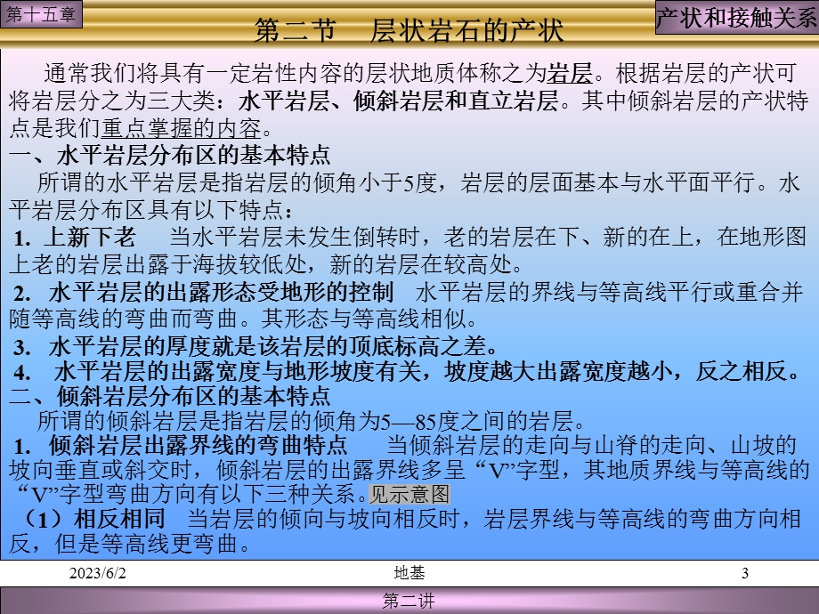 《产状和接触关系》PPT课件.ppt_第3页