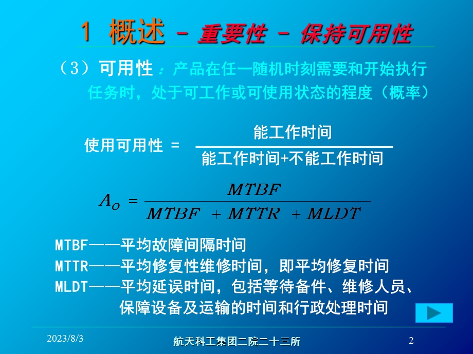 《可维修性简介》PPT课件.ppt_第2页