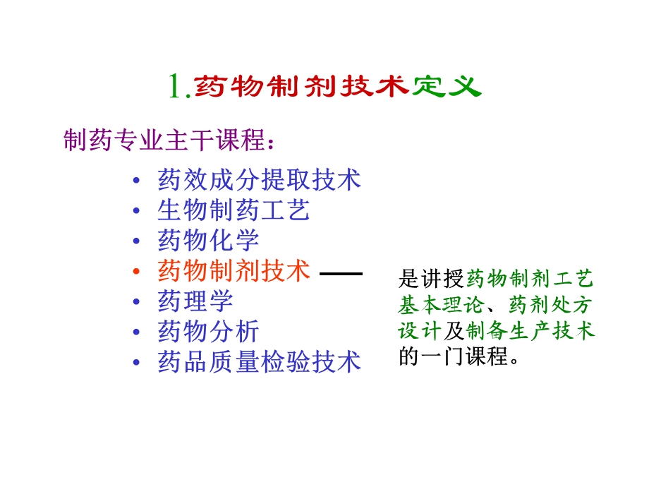 《药物制剂技术》PPT课件.ppt_第2页