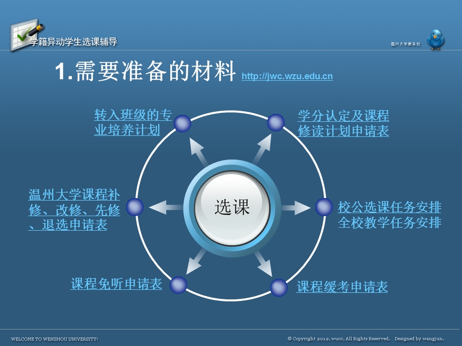 学籍异动学生选课辅导1学期.ppt_第3页