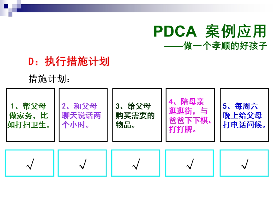 PDCA应用案例通俗易懂.ppt_第2页