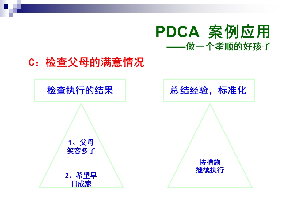 PDCA应用案例通俗易懂.ppt_第3页