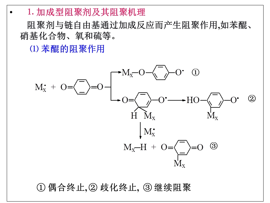 《阻聚剂及阻聚作用》PPT课件.ppt_第2页