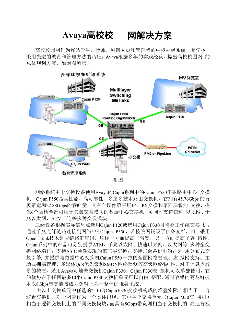 avaya高校校园网方案.docx_第1页