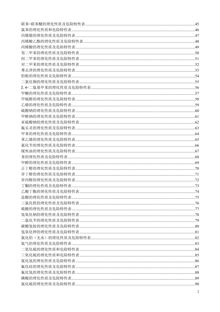 危险化学品物理特性表.doc_第2页