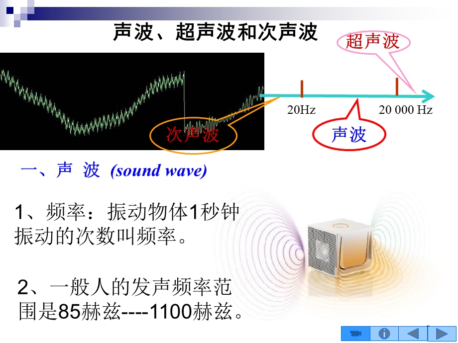 颜培实NJAU.ppt_第2页