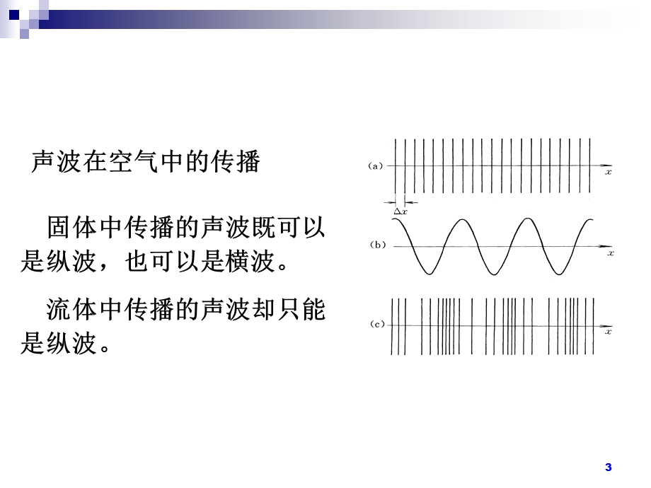 颜培实NJAU.ppt_第3页