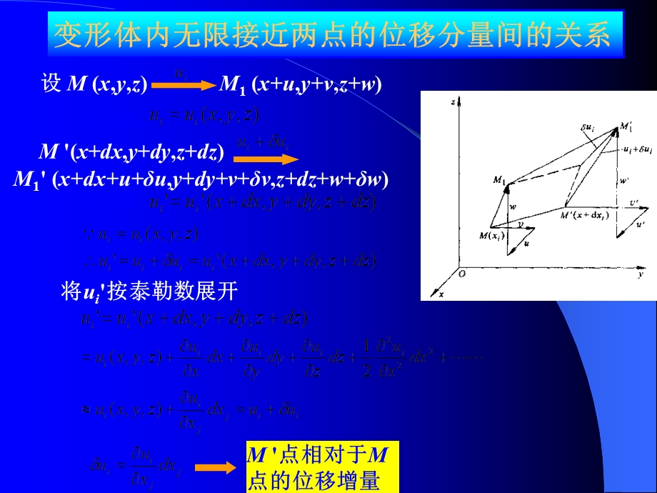 【教学课件】第三章力学基础(应变分析).ppt_第3页