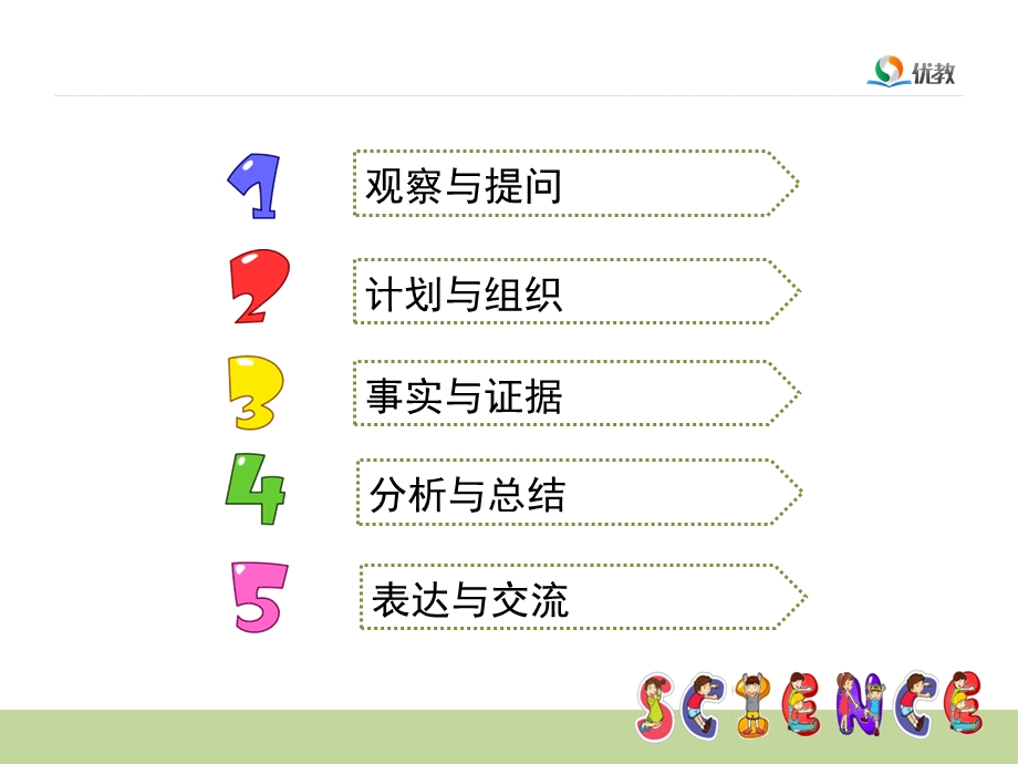 《冬暖夏凉的房子》教学课件.ppt_第2页