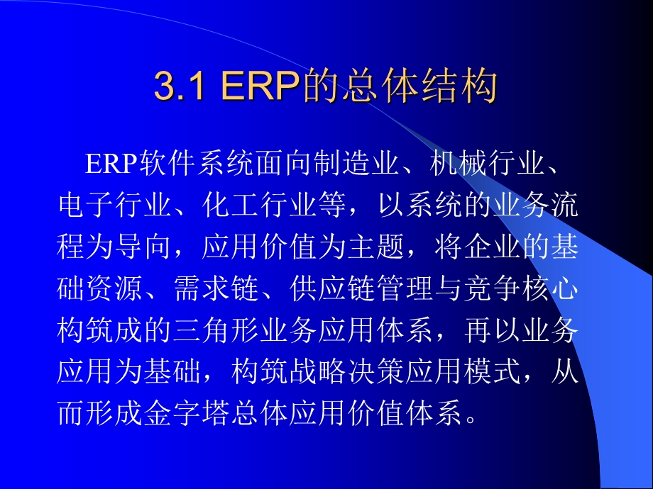 【教学课件】第三章ERP的主要模块.ppt_第2页