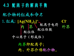 《配离子的解离平衡》PPT课件.ppt