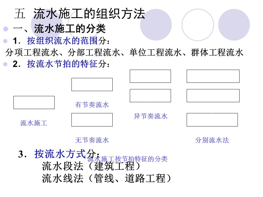 《续流水施工》PPT课件.ppt_第1页