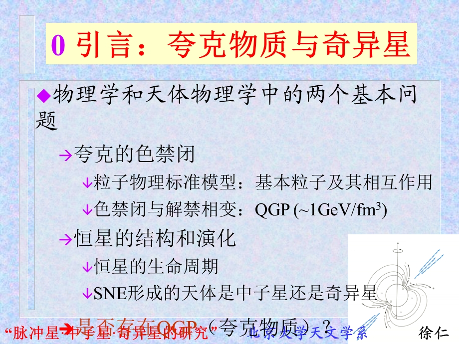 脉冲星中子星奇异星的研究北京大学天文学系徐仁新000002.ppt_第3页