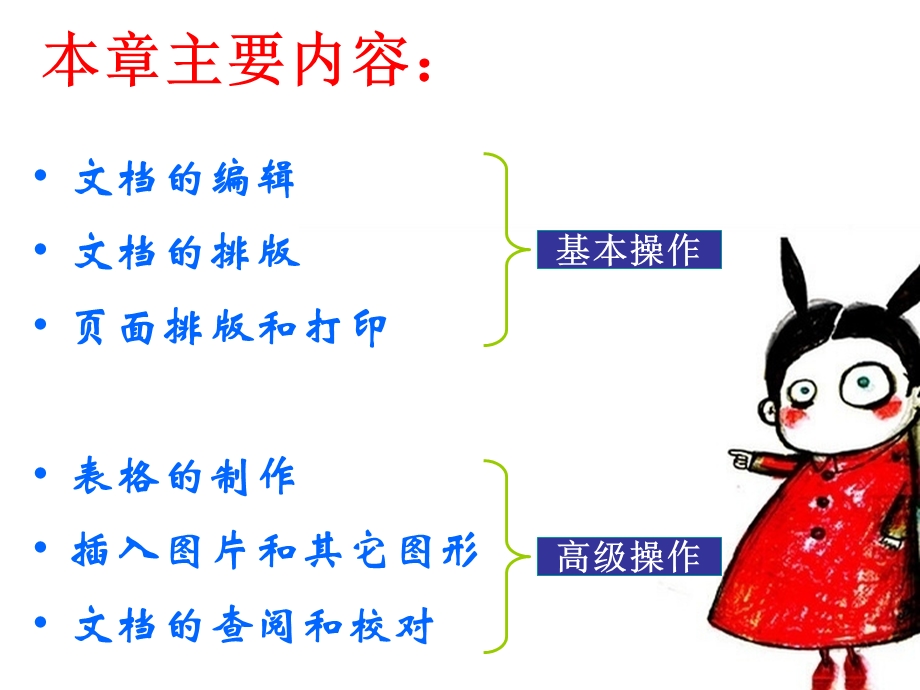 第一讲(界面的认识).ppt_第3页