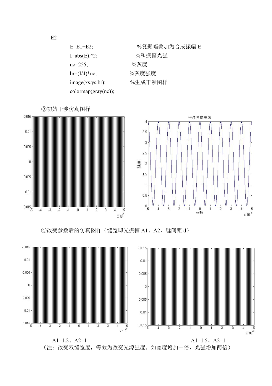 基于matlab干涉系统仿真.doc_第3页