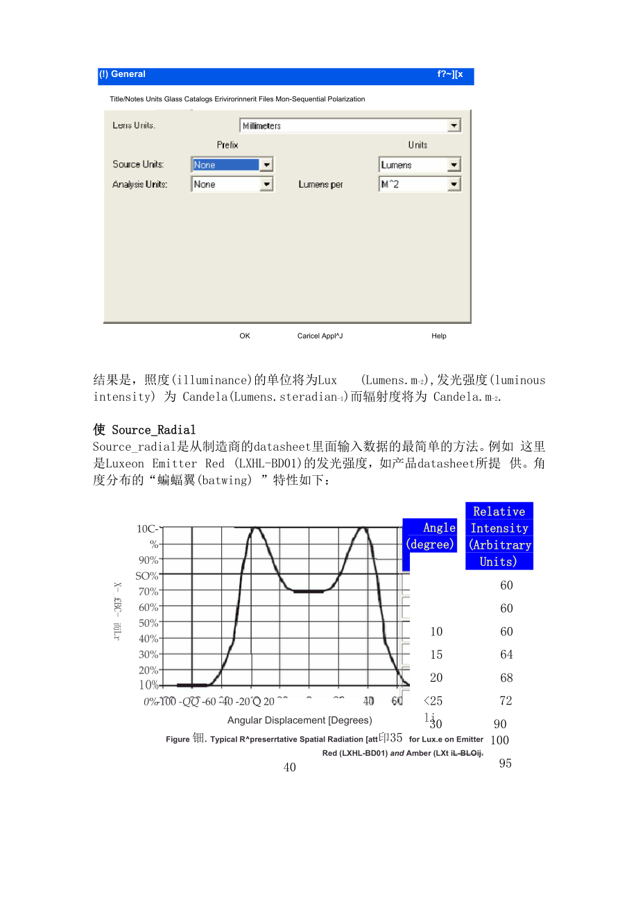 LED和其它复杂光源建模.docx_第2页