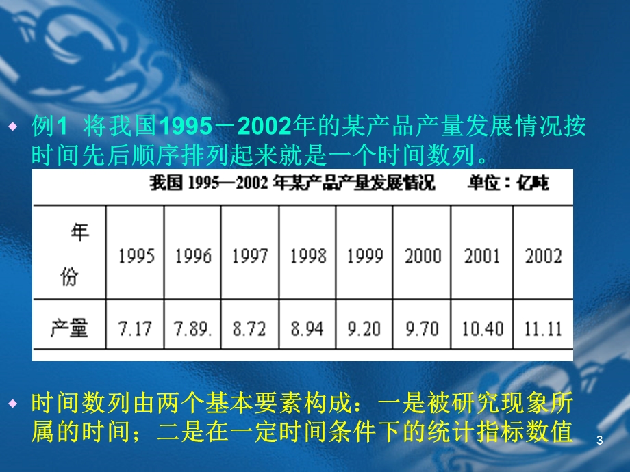 【教学课件】第十章时间数列分析指标.ppt_第3页