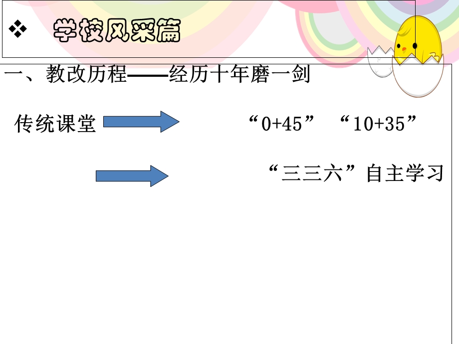 《领悟高效课堂》PPT课件.ppt_第3页