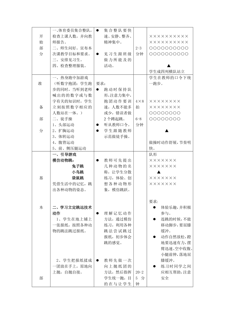 立定跳远教学设计.doc_第2页