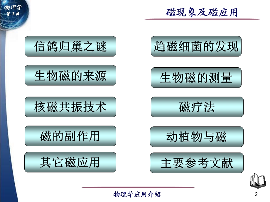 《磁现象及磁应用》PPT课件.ppt_第2页