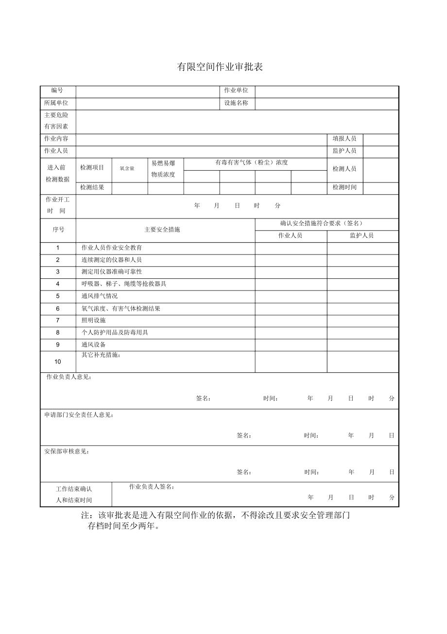 危险作业申请表.docx_第2页