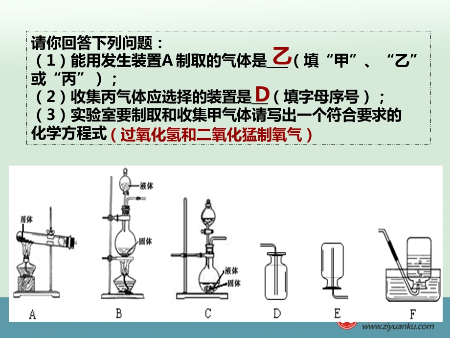 浙江省宁波市初中科学实验专题课件：实验装置的选取与连接探究题的分类及步骤浙教版.ppt_第3页