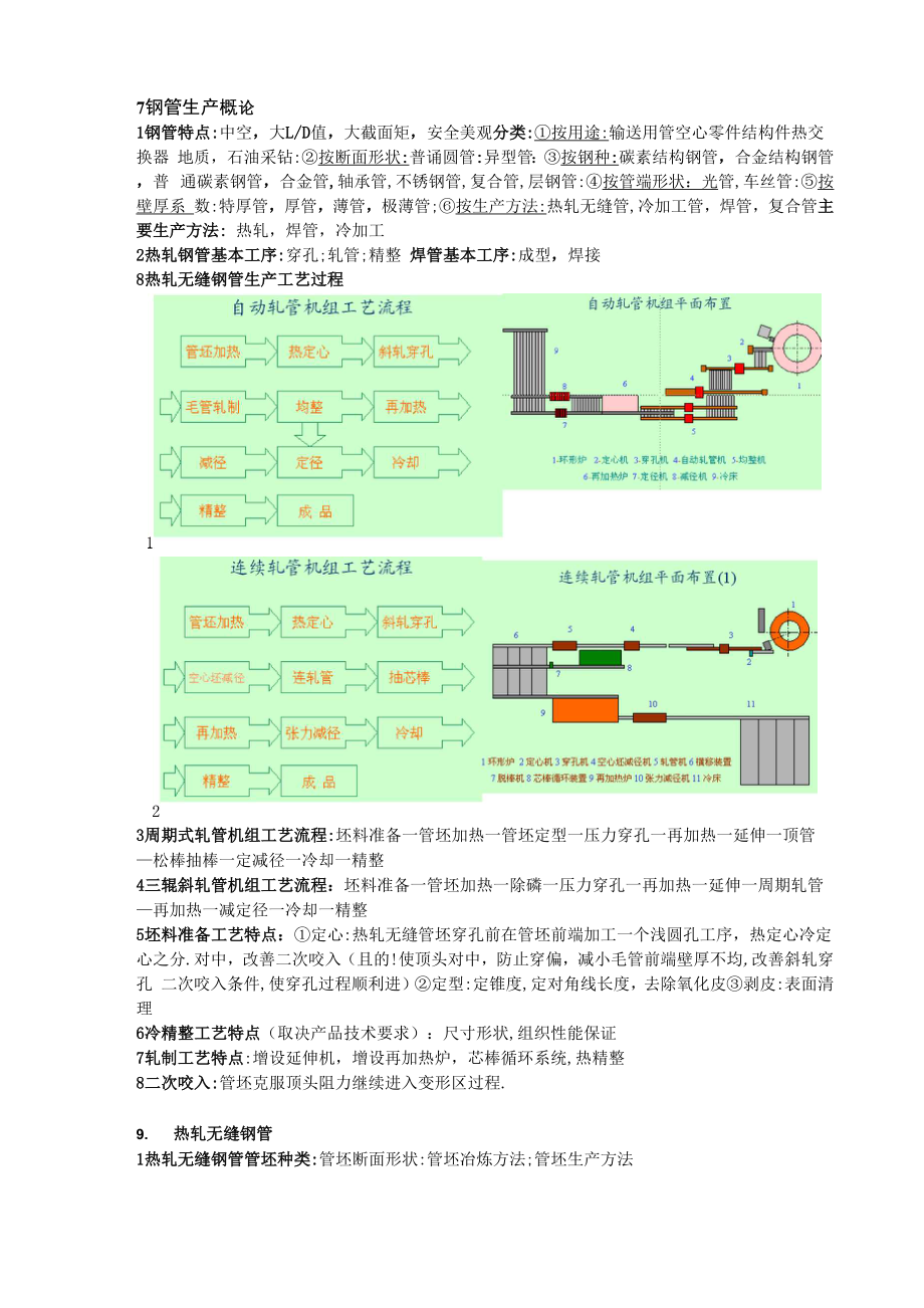 7钢管生产概论.docx_第1页